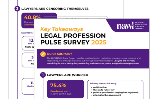 Pages from NAWL's report: Key Takeaways from the 2025 Legal Profession Pulse Survey.