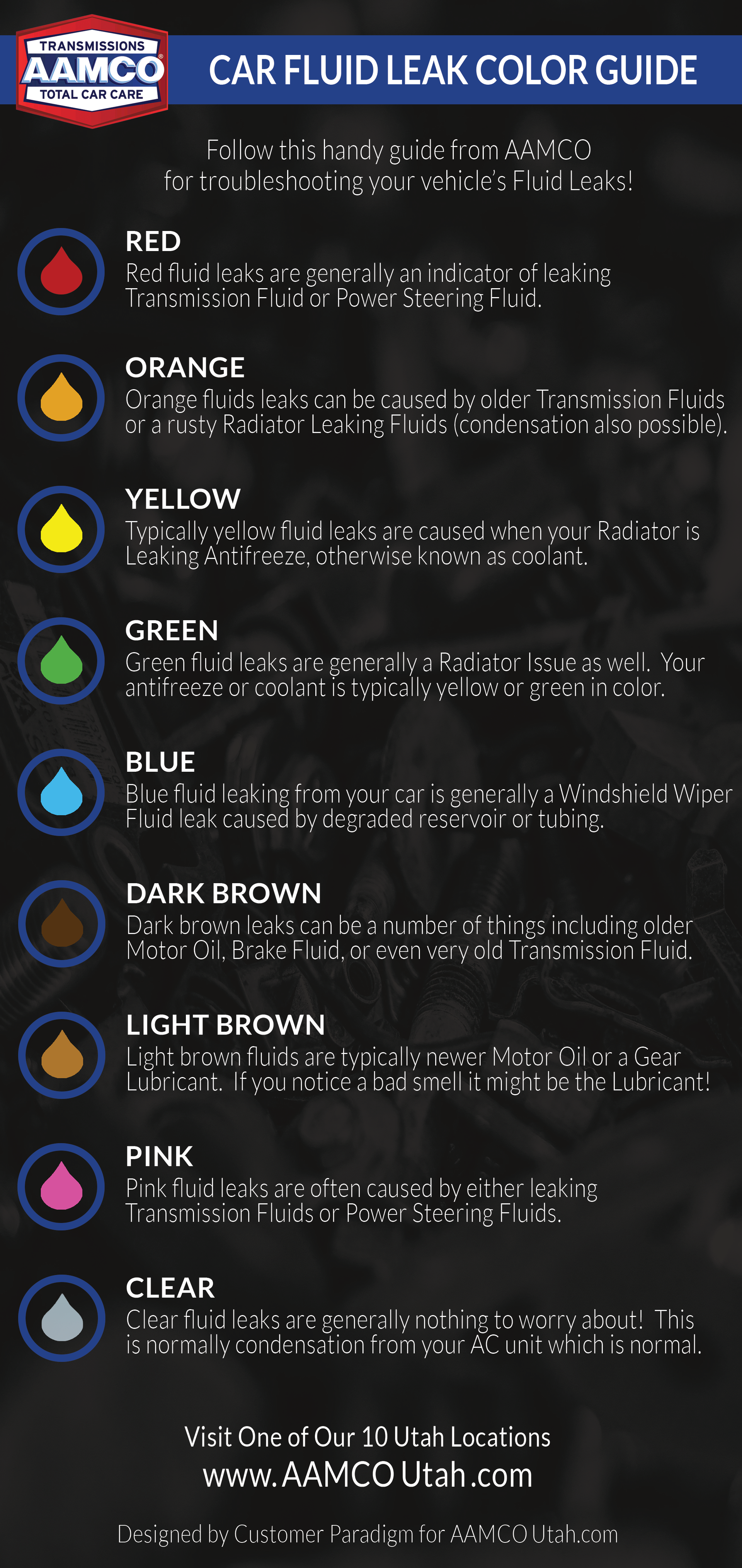 Trust AAMCO Utah's Expertise for everything automotive. We're the best in Salt Lake City! A car fluid leak color guide is shown on a black background.