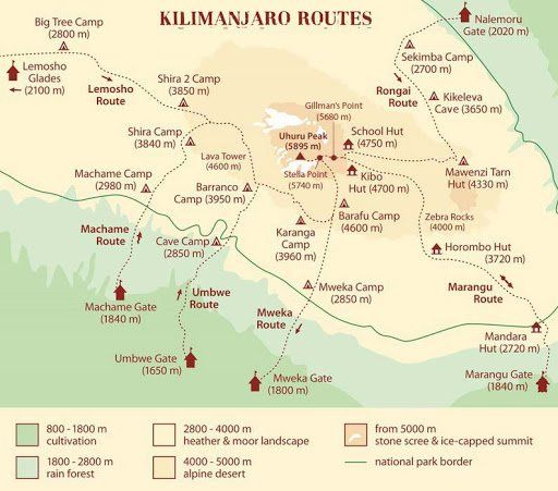 et kort, der viser kilimanjaro-ruterne med bjerge i baggrunden