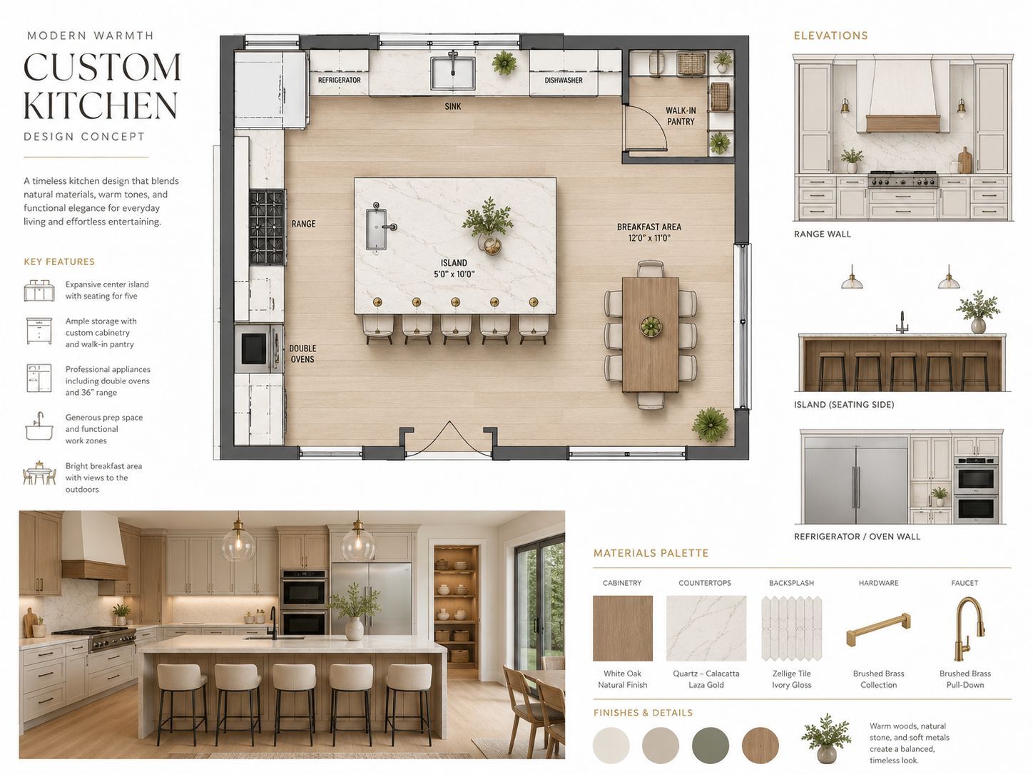 Sketch of a modern white kitchen with two hands pointing toward the center island.