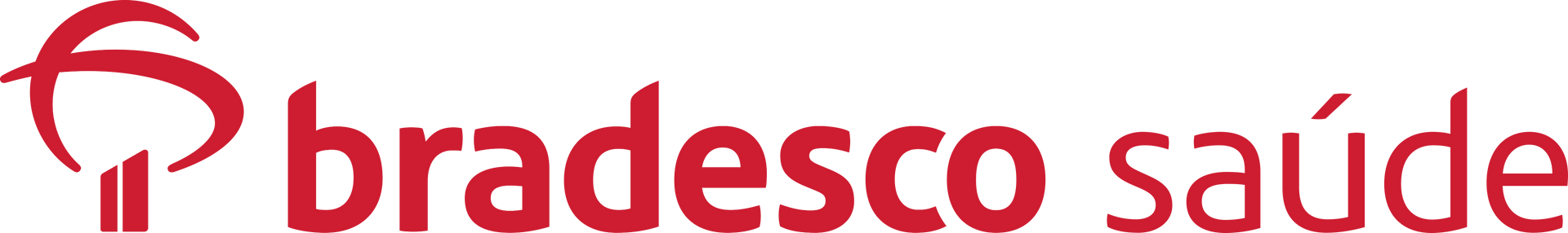 Bradesco Saude