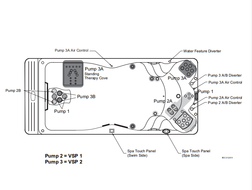 Swim Spa diagram