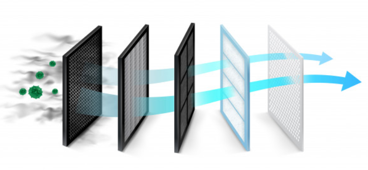 HEPA filters