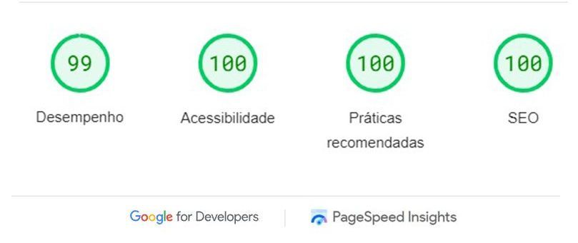 A screenshot of a google for developers page speed insights page.