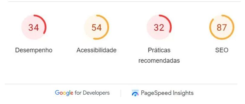 A screenshot of a google for developers pagespeed insights report