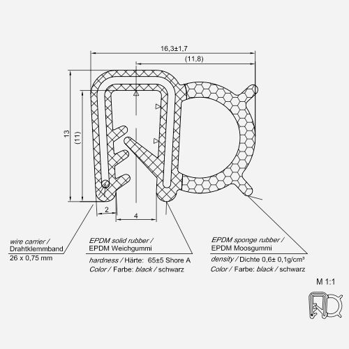 Products Annandale, MN Sand Profile Inc.