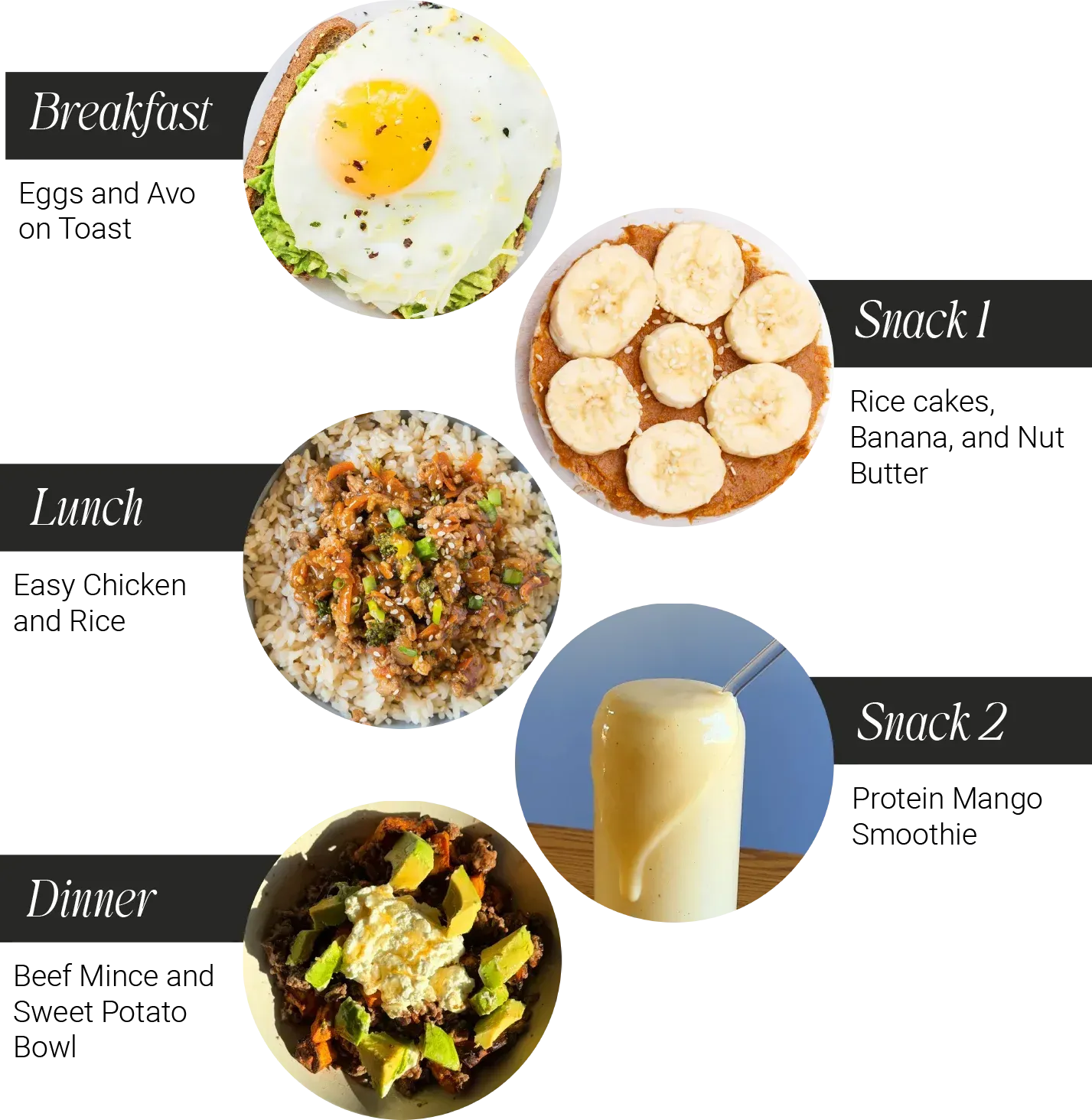 Strong You Full day of 5 meals example. Breakfast - Eggs and Avo
on Toast. Snack 1 - Rice cakes, Banana, and Nut Butter. Lunch - Easy Chicken and Rice. Snack 2 - Protein Mango Smoothie. Dinner - Beef Mince and Sweet Potato Bowl