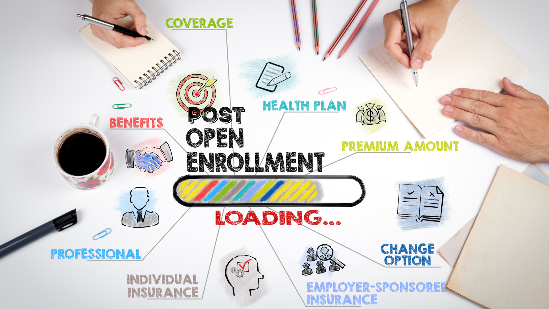 Post Open Enrollment Guide