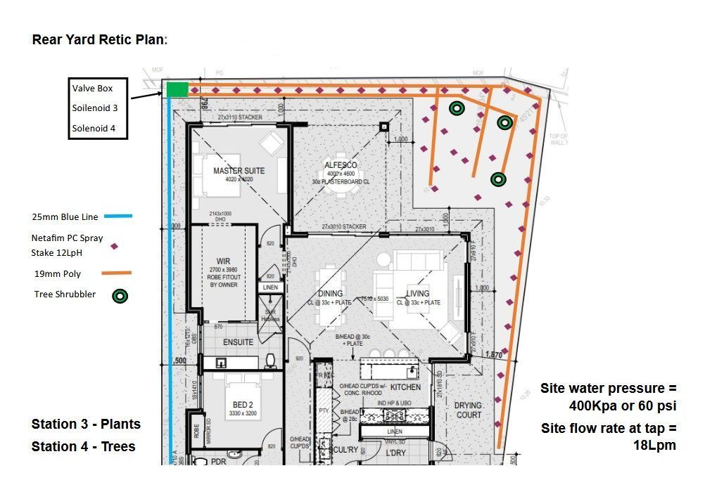 Rear yard basic plan of a house with labels. Includes water, trees, and other design elements.