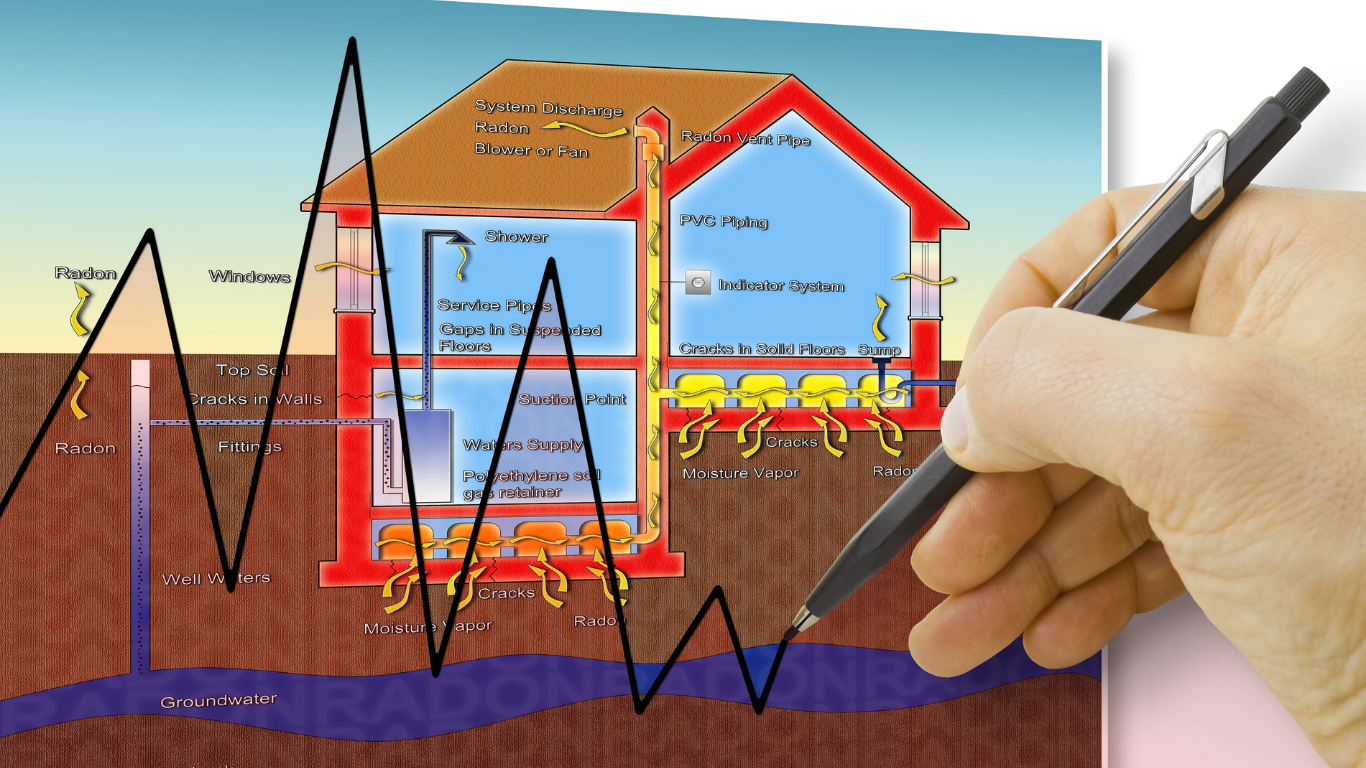 Hand drawing a black zigzag line over a house diagram with colored sections and soil layers