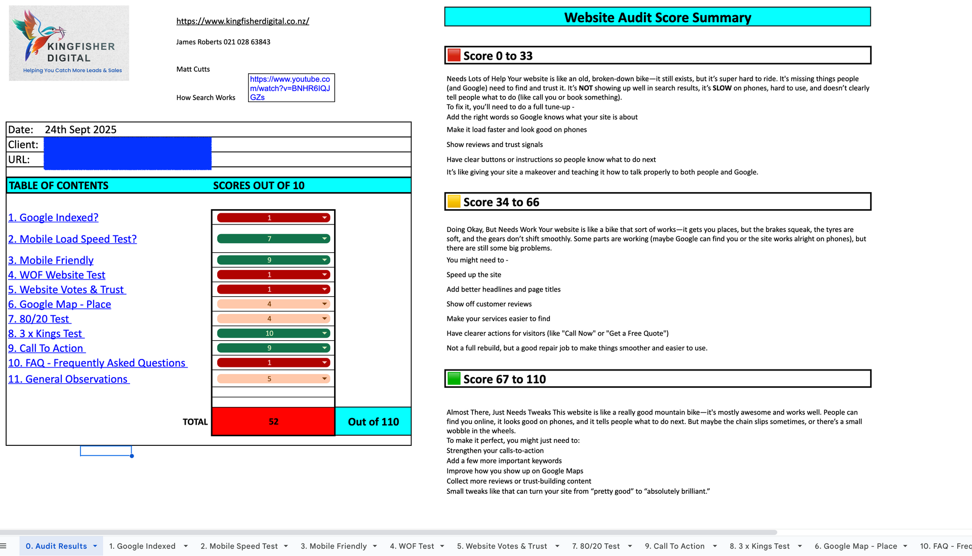 Free Website Audit
