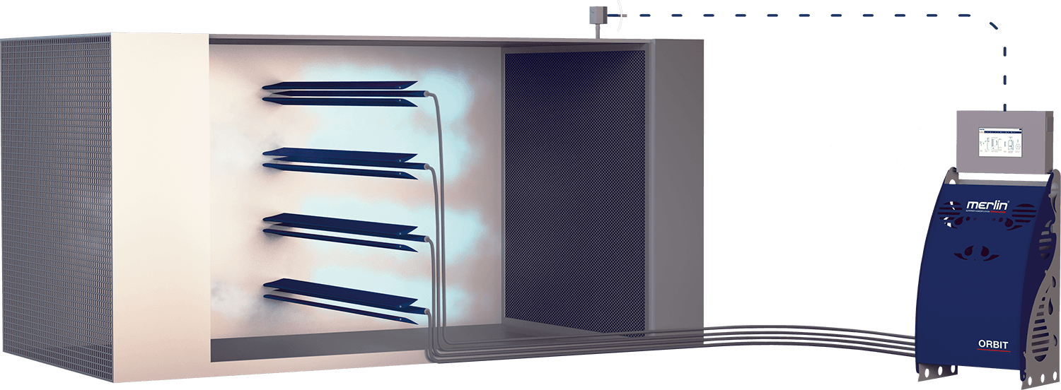 A schematic diagram showing an in-duct high-pressure humidification system, where internal atomizing wings release fine mist inside a ventilation duct connected to an external Merlin ORBIT control unit.