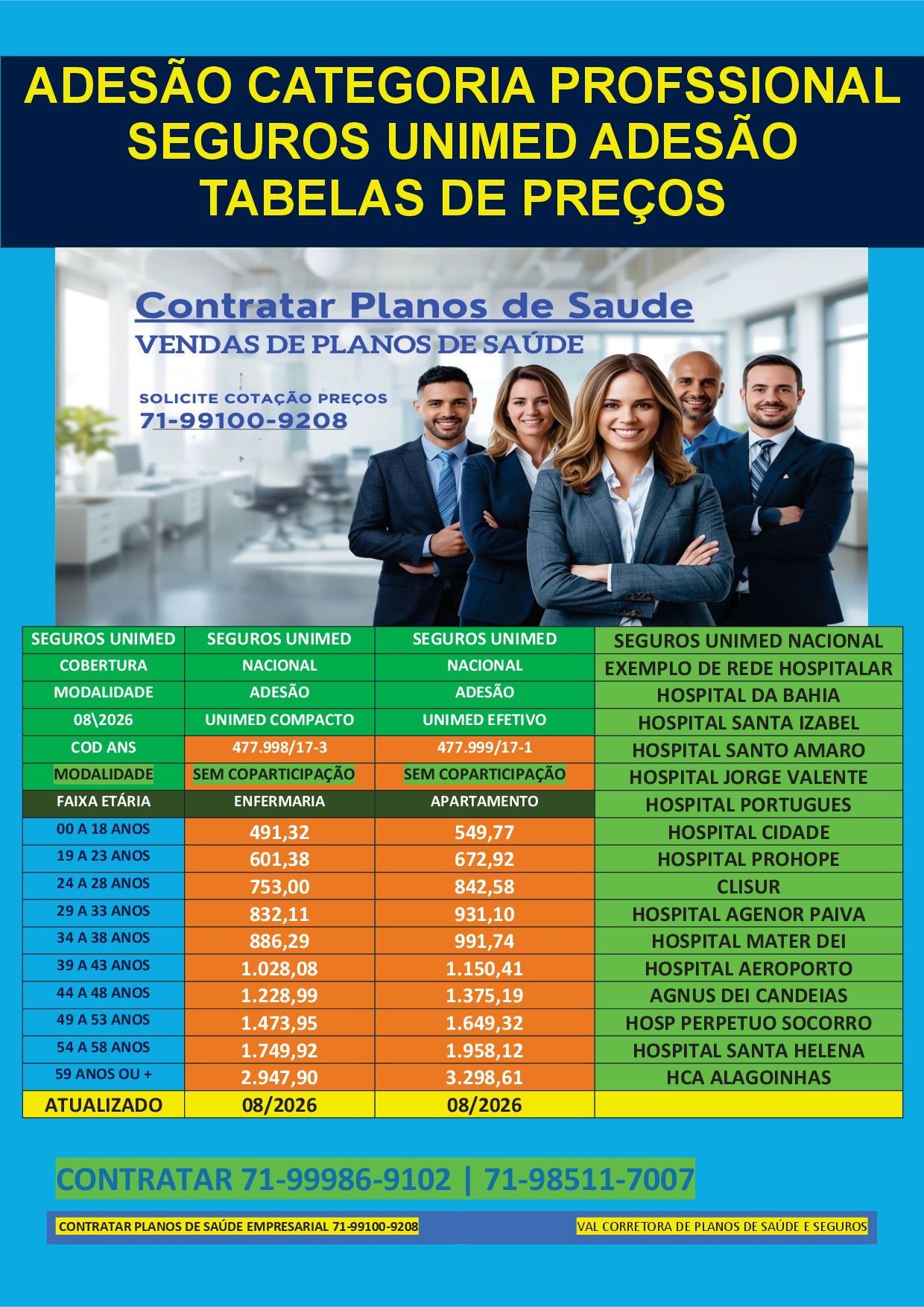 tabelas comparativas de preços de planos de saude, contratar plano de saude online, plano de saude tabela de preço ba, planos de saude na bahia, plano de saude na bahia, telefone corretor plano de saude na bahia
