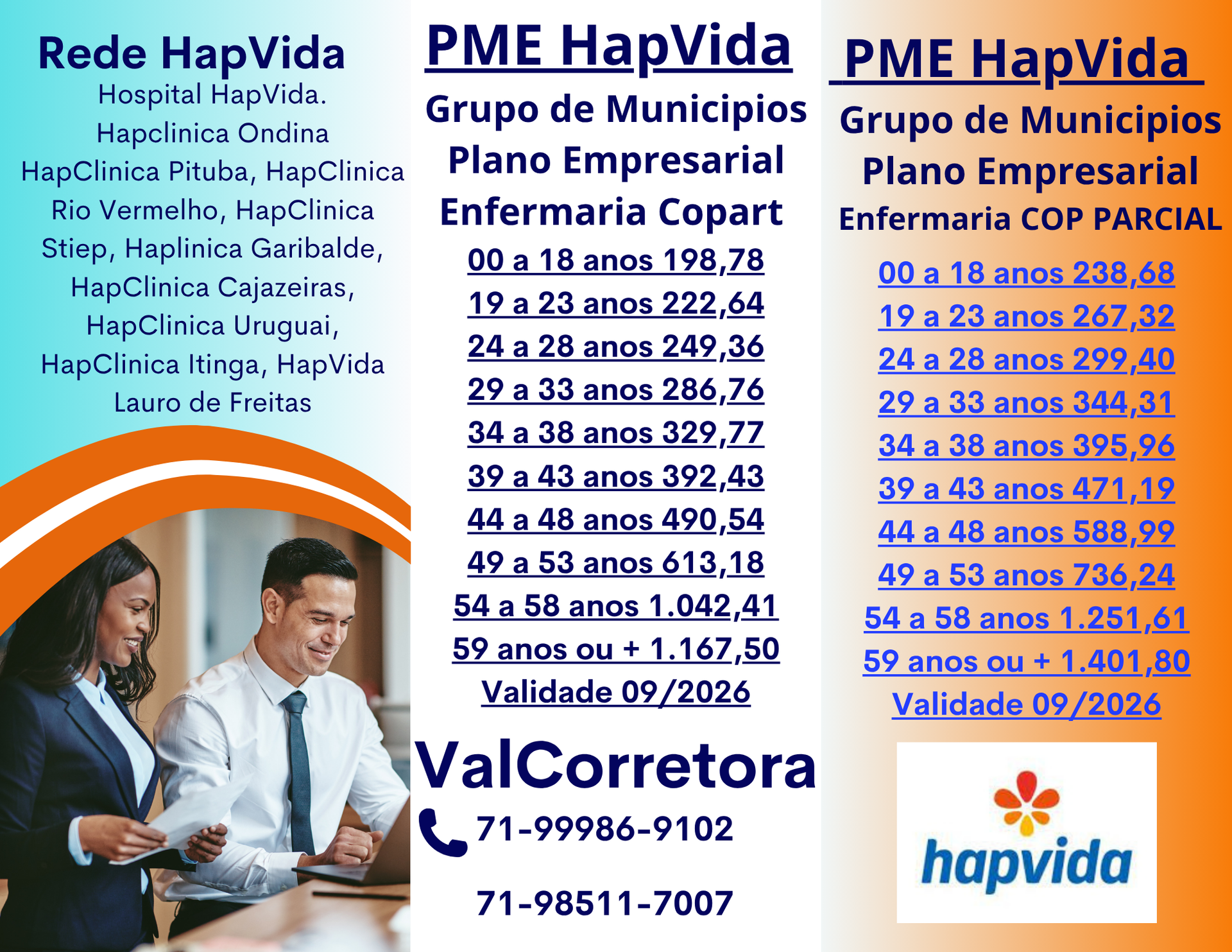 Feira de Santana (BA) Tabelas Comparativas de preços de Planos de Saude Empresariais