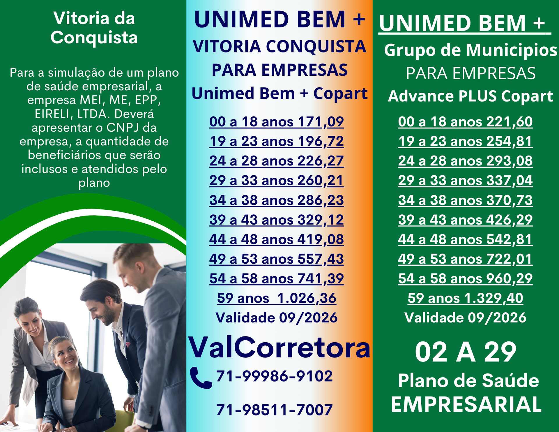 tabelas unimed vitoria da conquista-ba