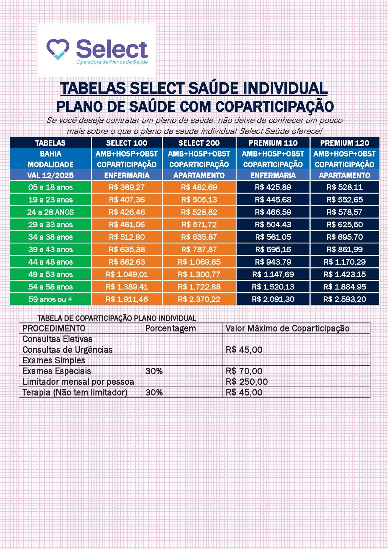 plano de saude individual, plano de saude para pessoa fisica, contratar plano de saude individual, simulador online plano de saude, planos de saude individual tabelas de preços