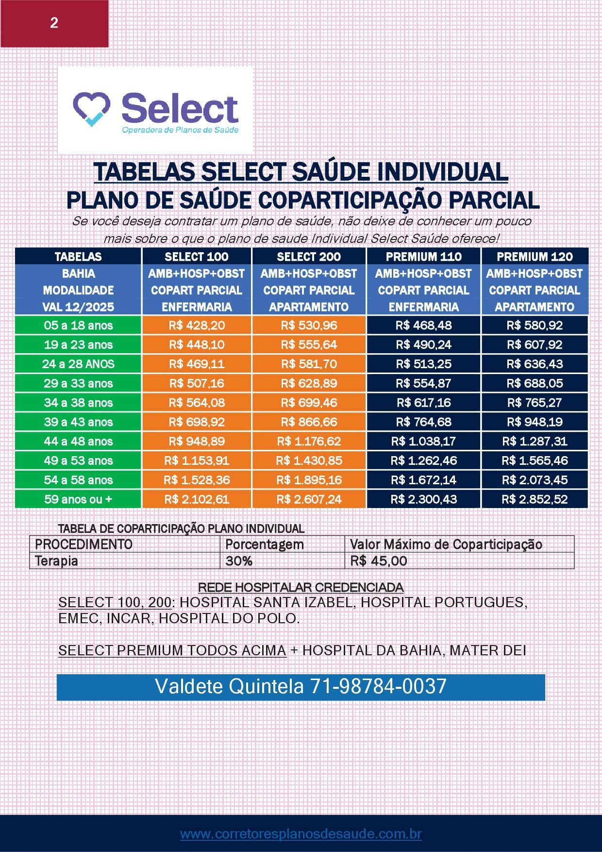 plano de saude individual, plano de saude para pessoa fisica, contratar plano de saude individual, simulador online plano de saude, planos de saude individual tabelas de preços