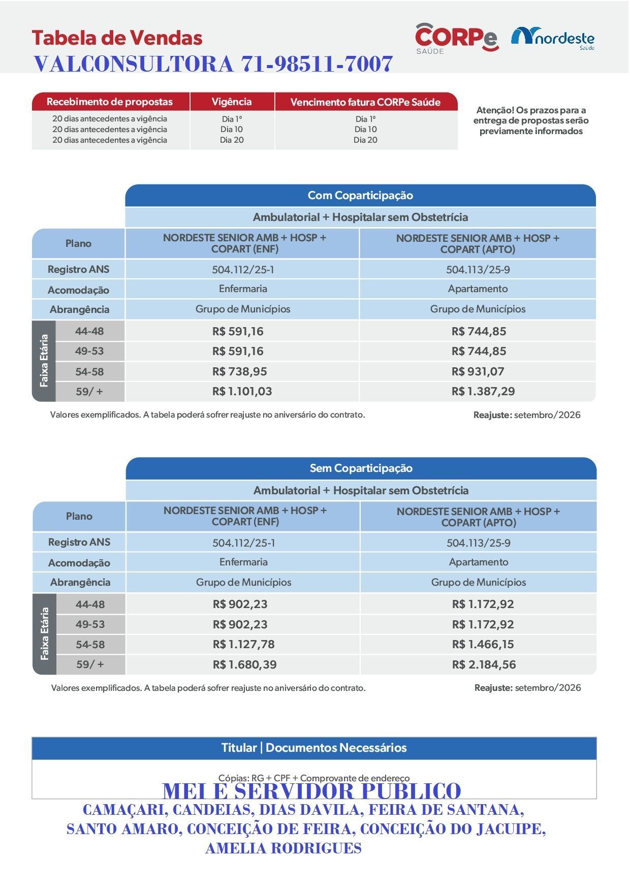 tabela de preços de planos de saude