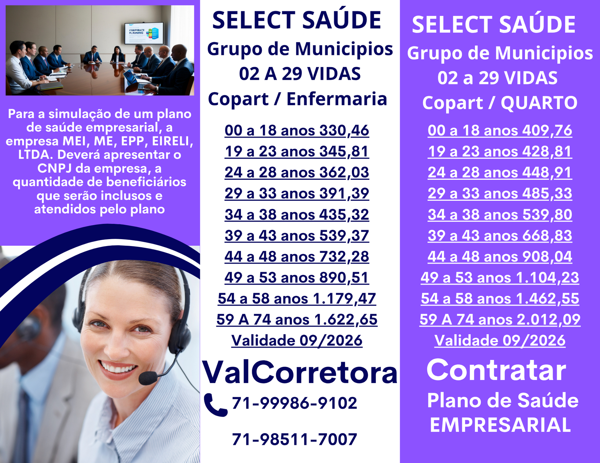 tabelas select saude na bahia