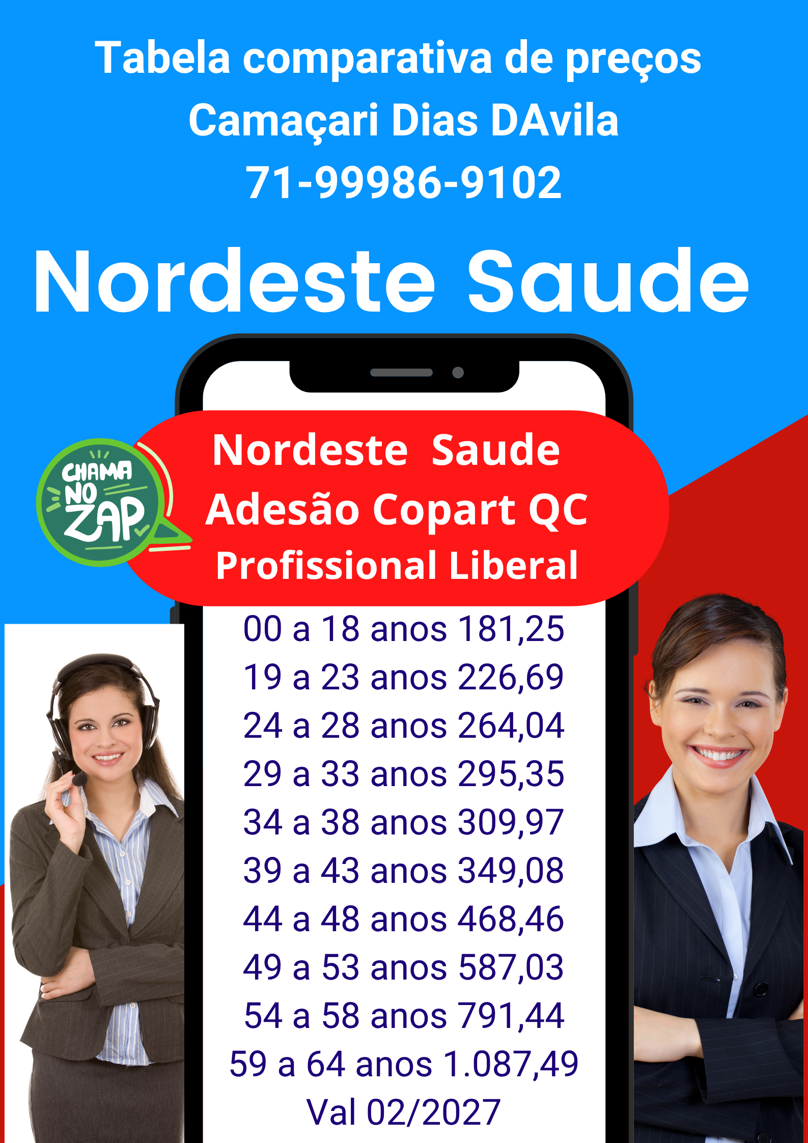 tabela de preços nordeste saude 