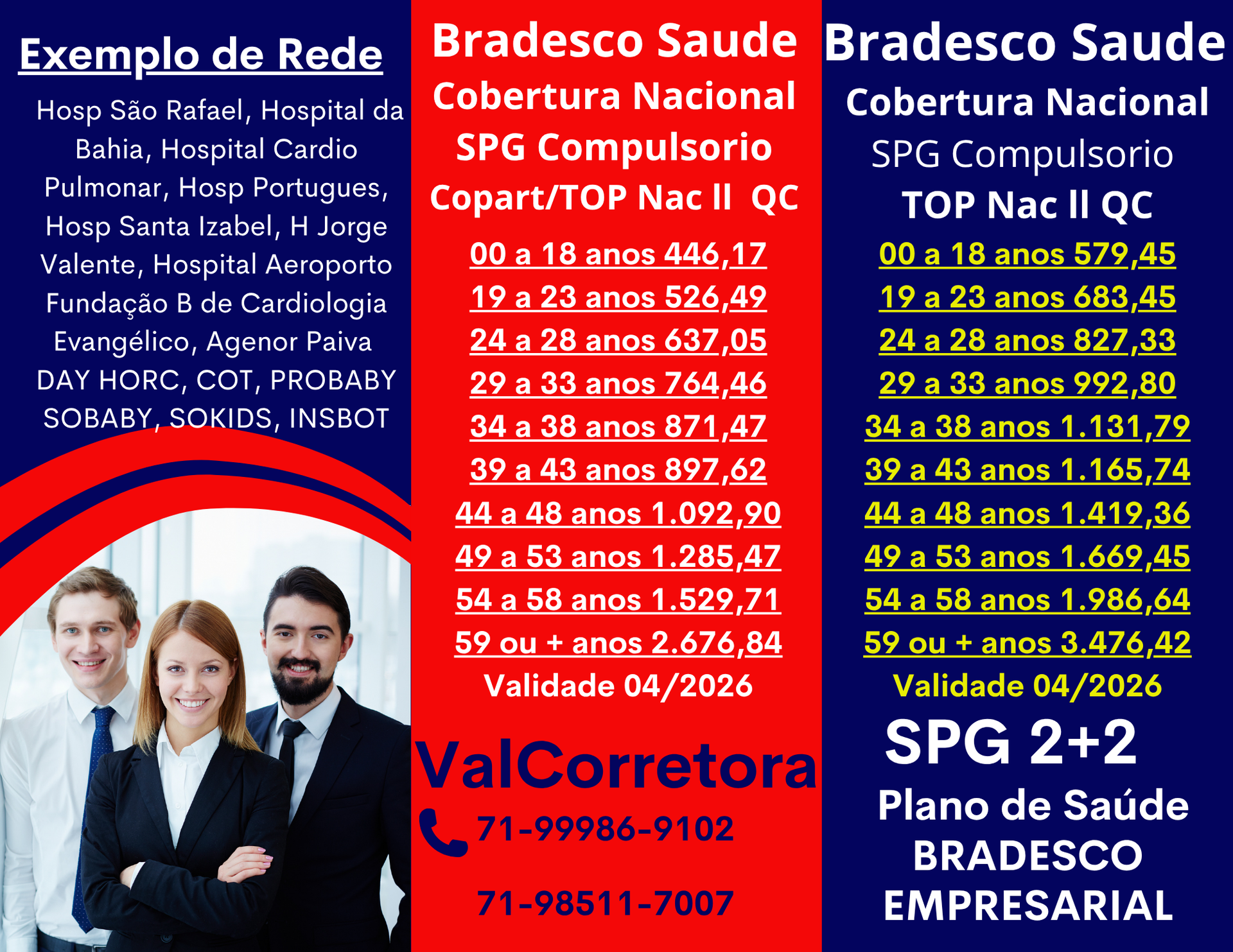 tabelas bradesco saude para empresas