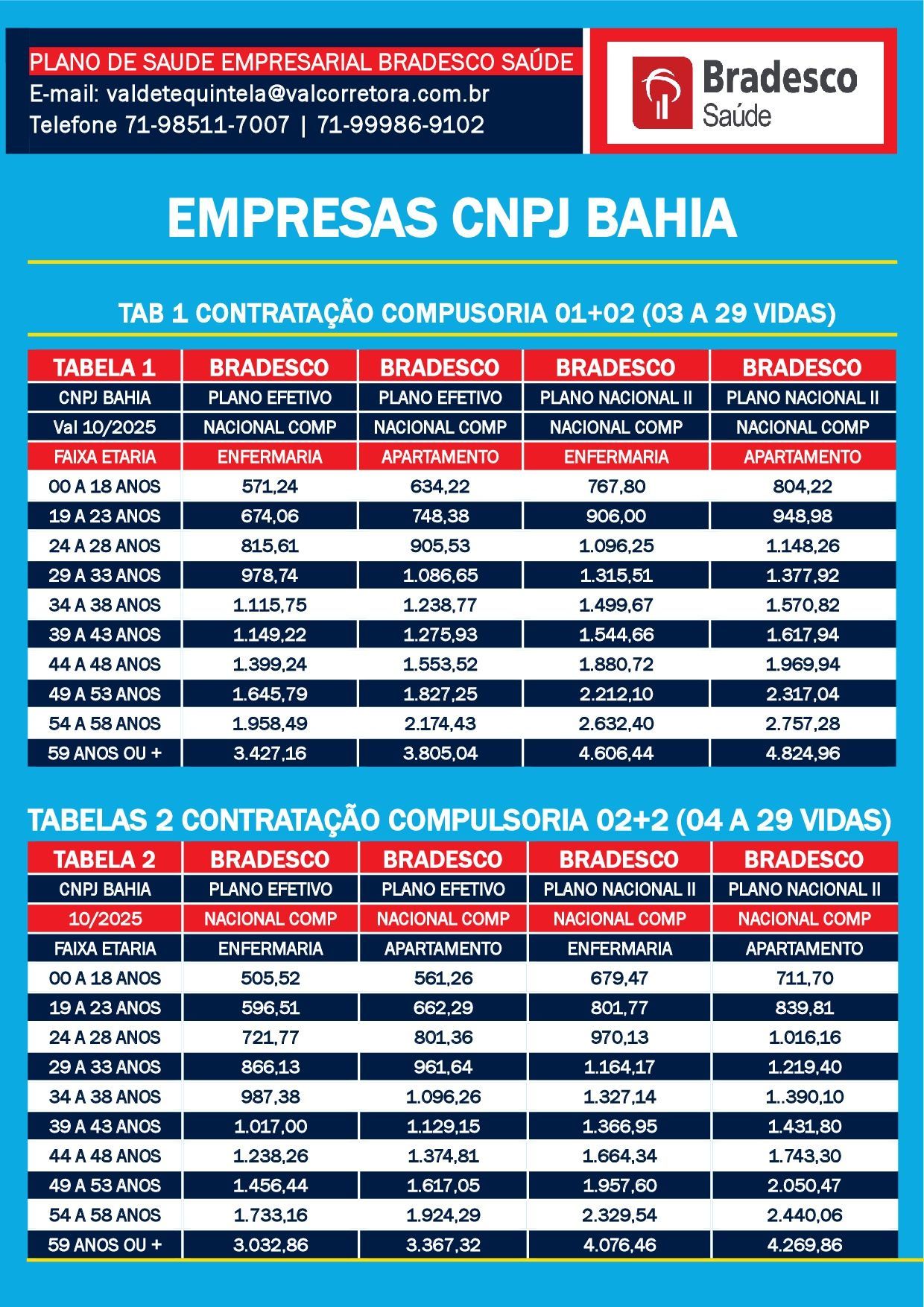 Telefone Corretora Vendas de Planos de Saude na Bahia, Contratar Plano de Saude BA, Plano de Saude Empresarial na Bahia, Corretor Vendas de Planos dee Saude, Tabelas de preços Planos de Saude BA, Telefone Corretor Plano e Saude Salvador - BA