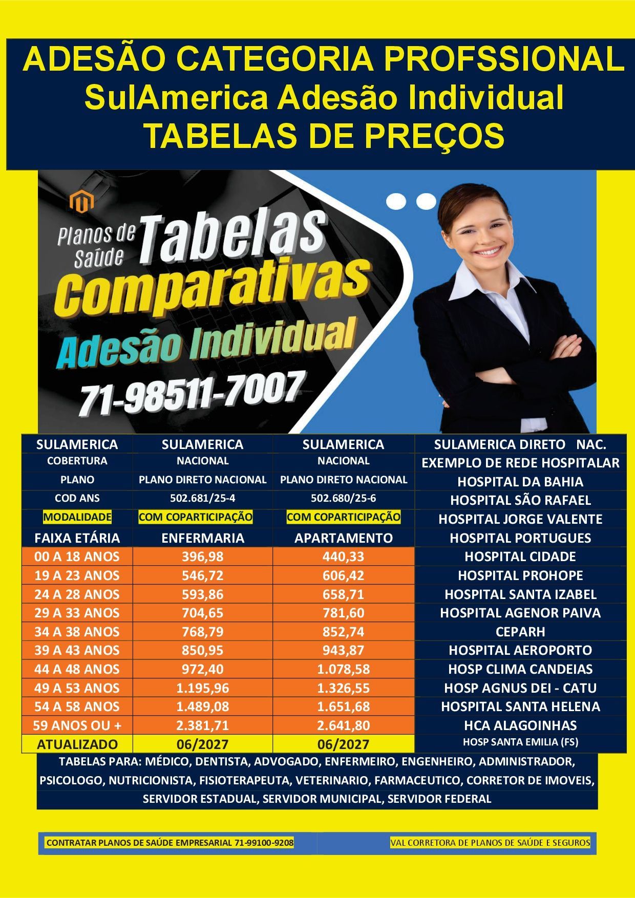 plano de saude tabela de preço, tabelas comparativas de preços de planos de saude, contratar plano de saude online, plano de saude tabela de preço ba, planos de saude na bahia, plano de saude na bahia, telefone corretor plano de saude na bahia, tabelas sulamerica