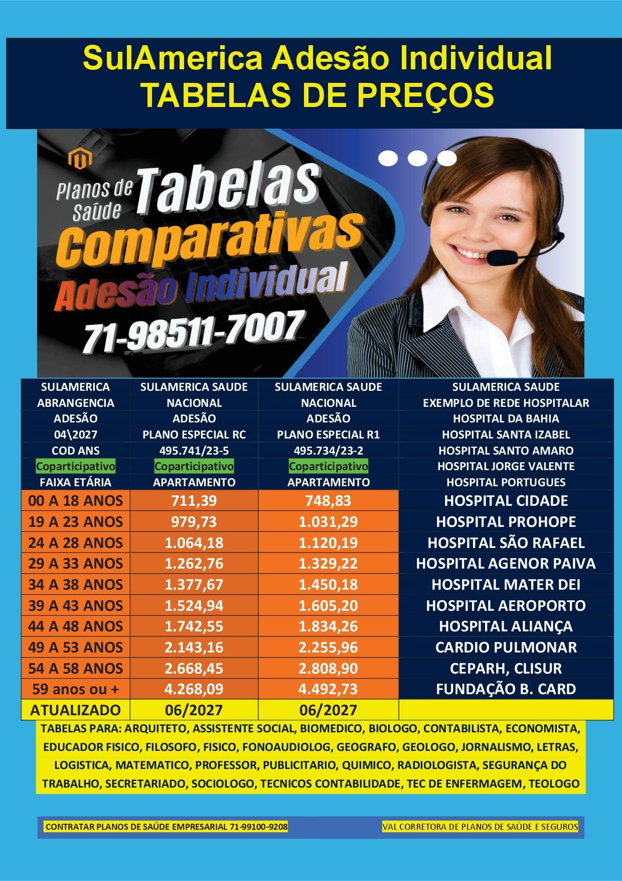 tabelas sulamerica saude