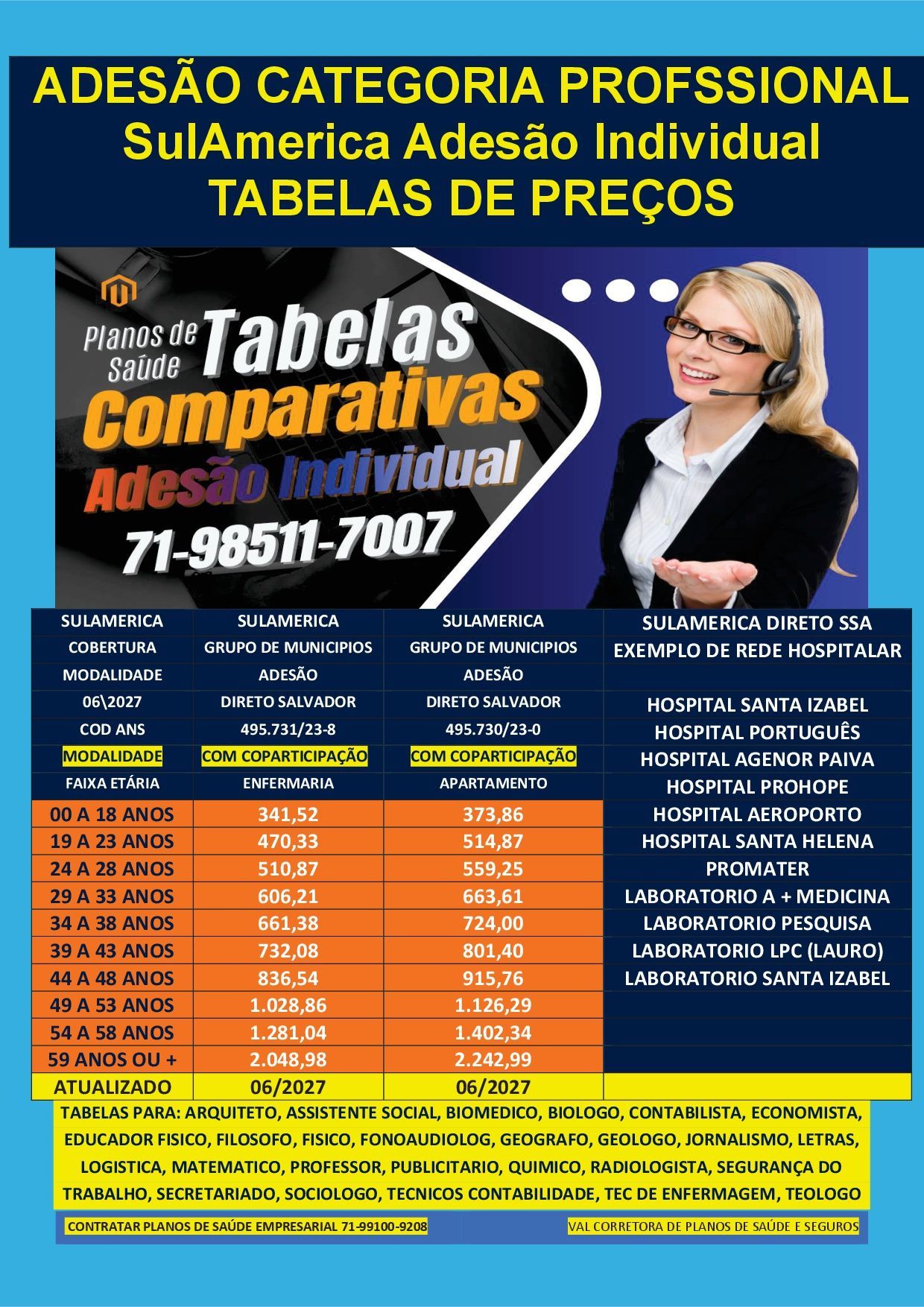 planos de saude adesão individual, tabelas comparativas de preços de planos de saude, contratar plano de saude online, plano de saude tabela de preço ba, planos de saude na bahia, plano de saude na bahia, telefone corretor plano de saude na bahia, tabelas de preços sulamerica