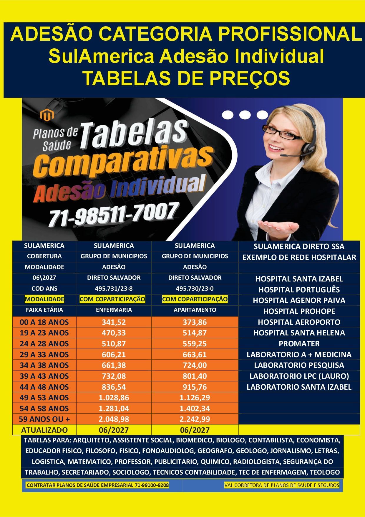 plano de saude tabela de preço sulamerica na bahia