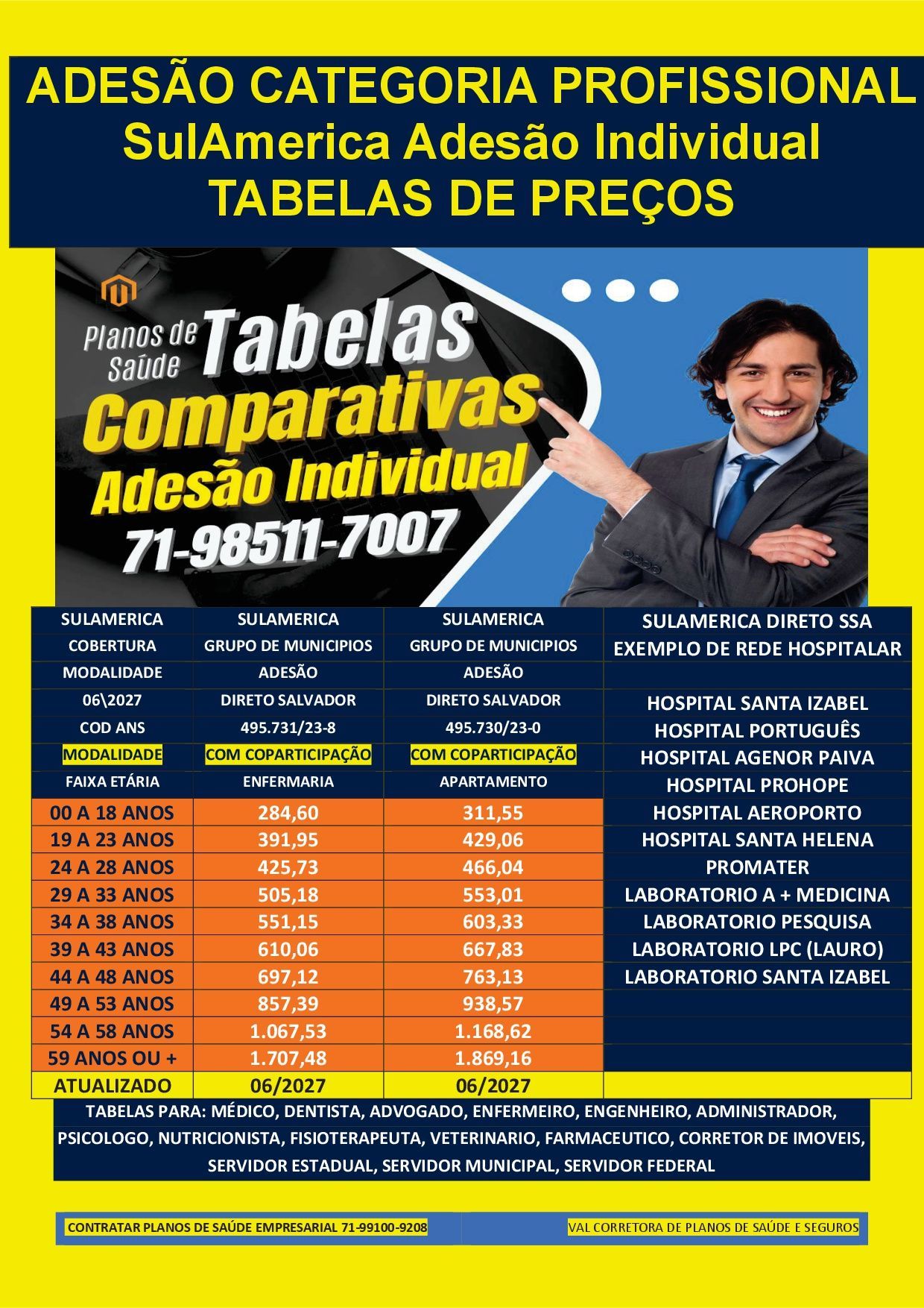 plano de saude tabela de preço sulamerica