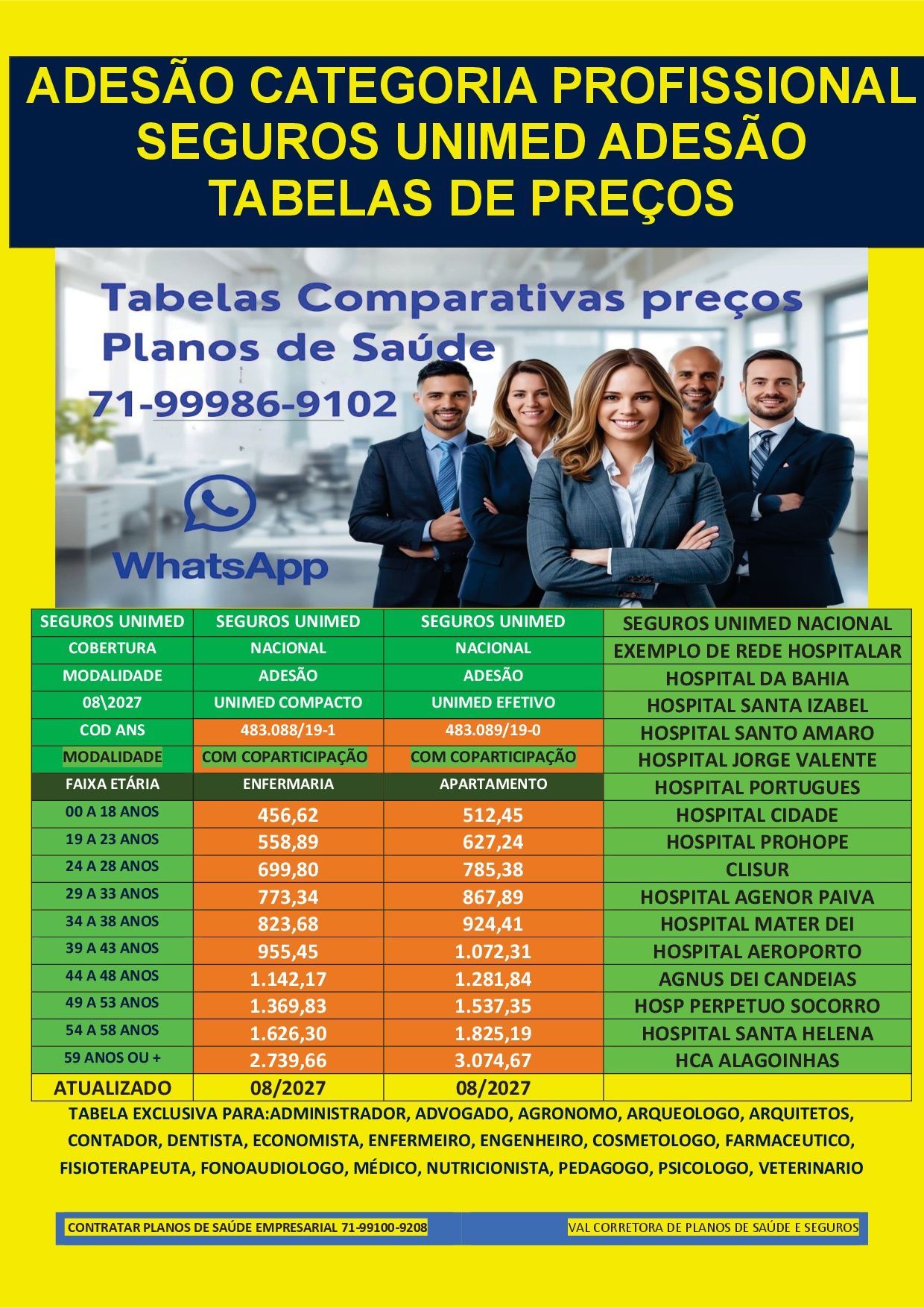 plano de saude tabela de preço, tabelas comparativas de preços de planos de saude, contratar plano de saude online, plano de saude tabela de preço ba, planos de saude na bahia, plano de saude na bahia, telefone corretor plano de saude na bahia