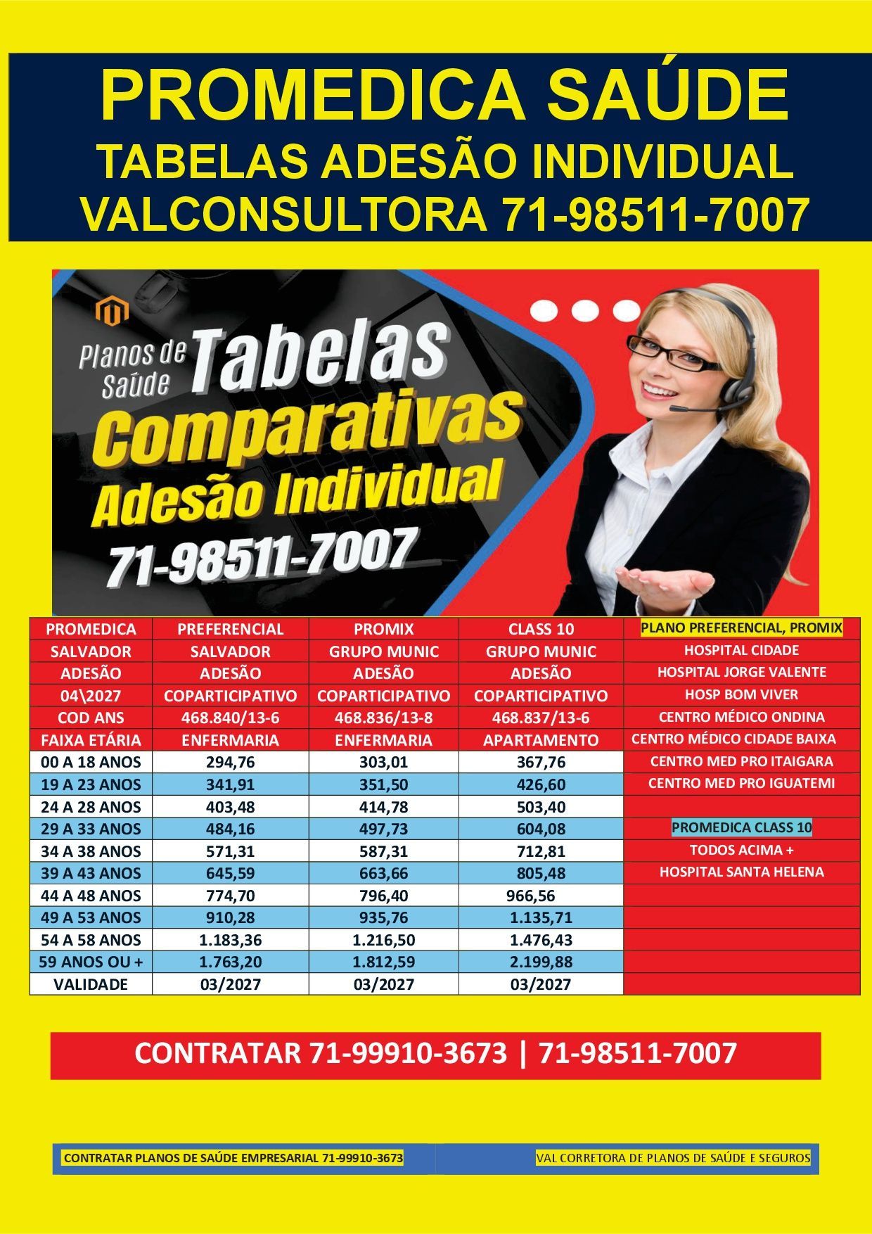 tabelas promedica adesao individual