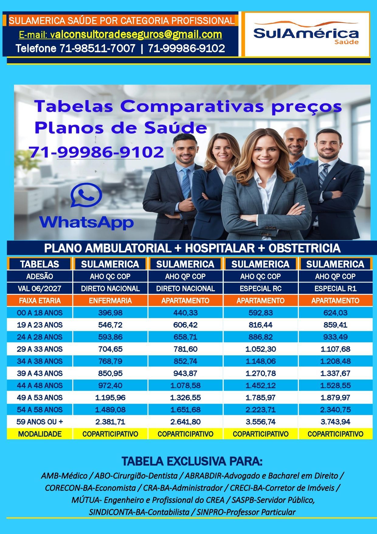 Telefone WhatsApp 71-99100-9208 Corretora Vendas de Planos de Saude BA, Telefone 71-99100-9208 Corretor Vendas de Planos de Saude Salvador-BA, Cotação de preços de planos de saude na Bahia, contratar plano de saude na Bahia, contratar convenios medicos na Bahia, contratar assistencia medica na Bahia, os melhores planos de saude na Bahia, corretora de seguros na Bahia, Lista dos planos de saude na Bahia, assistencia medica empresas na Bahia, plano de saude na Bahia, planos de saude BA, plano de saude para empresas na Bahia, planos de saude empresarial na Bahia, tabelas de preços de planos de saude na Bahia, Corretor Venda Digital de Planos de Saude na Bahia