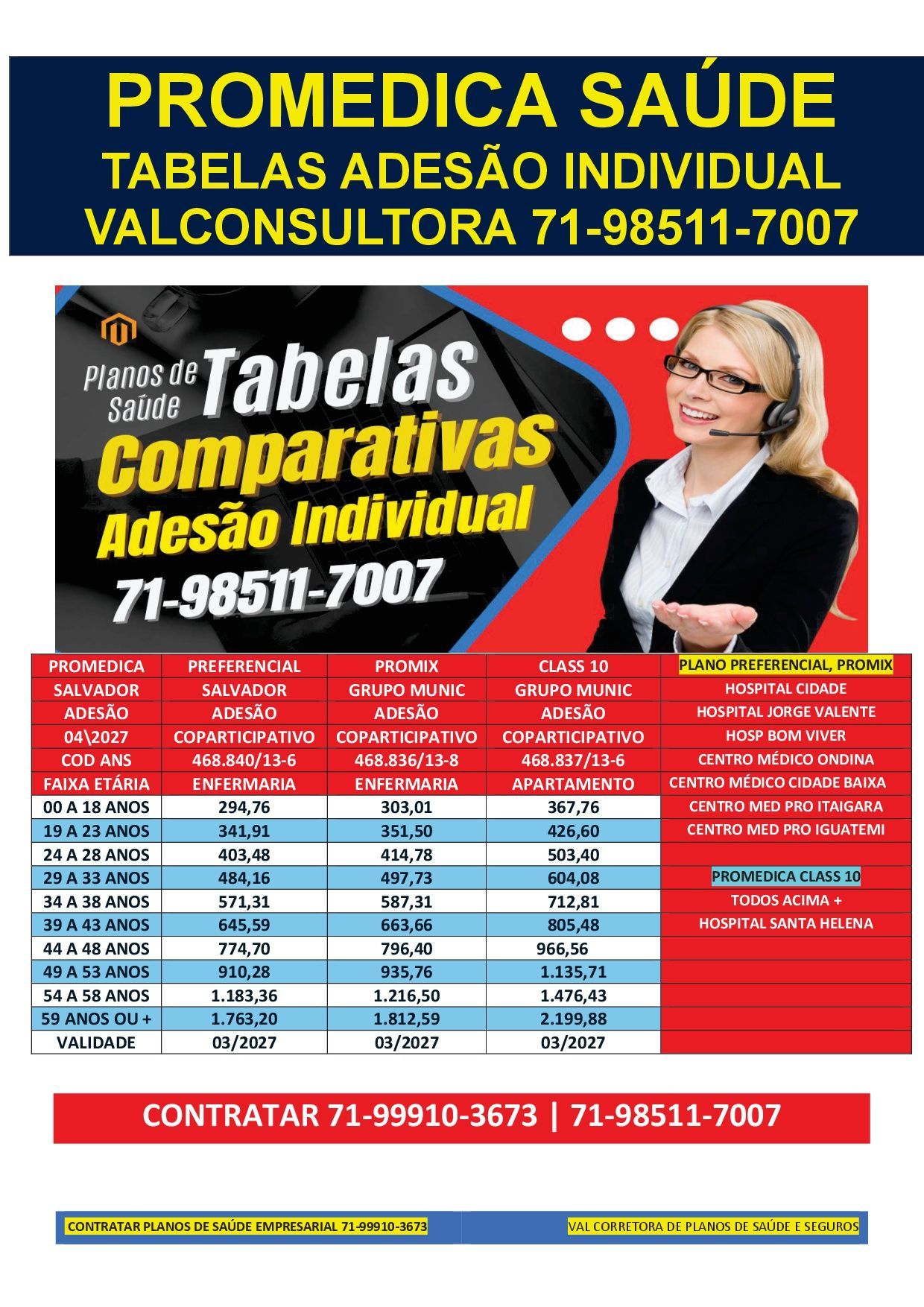tabelas planos de saude promedica por adesão