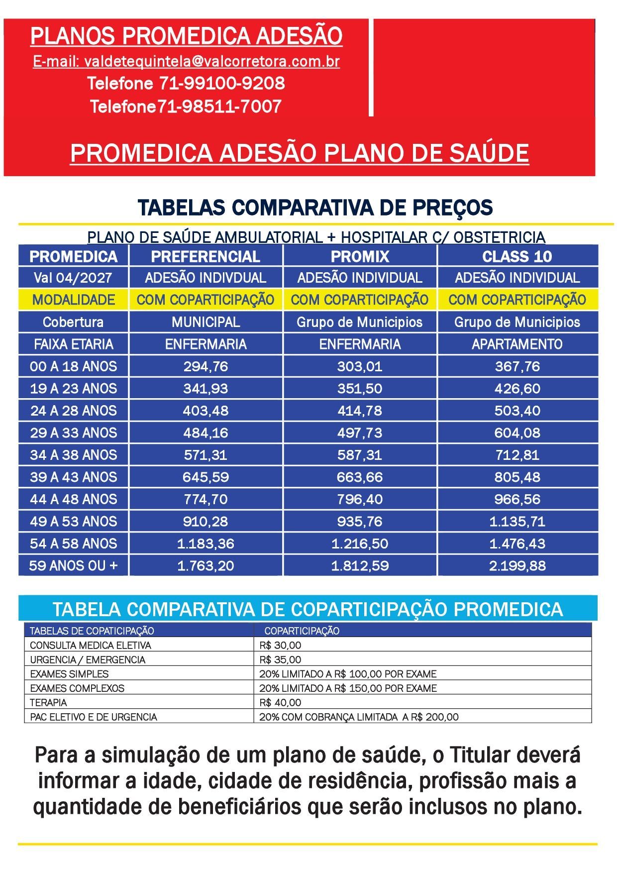 tabelas promedica adesao individual