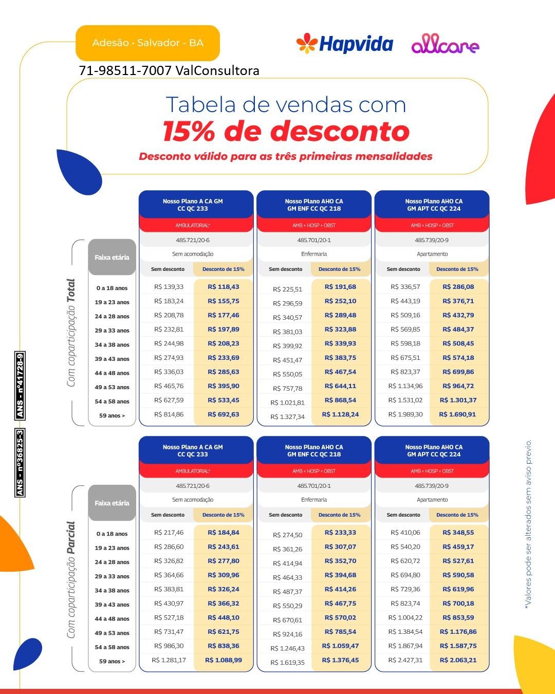 tabela de preços de planos de saude