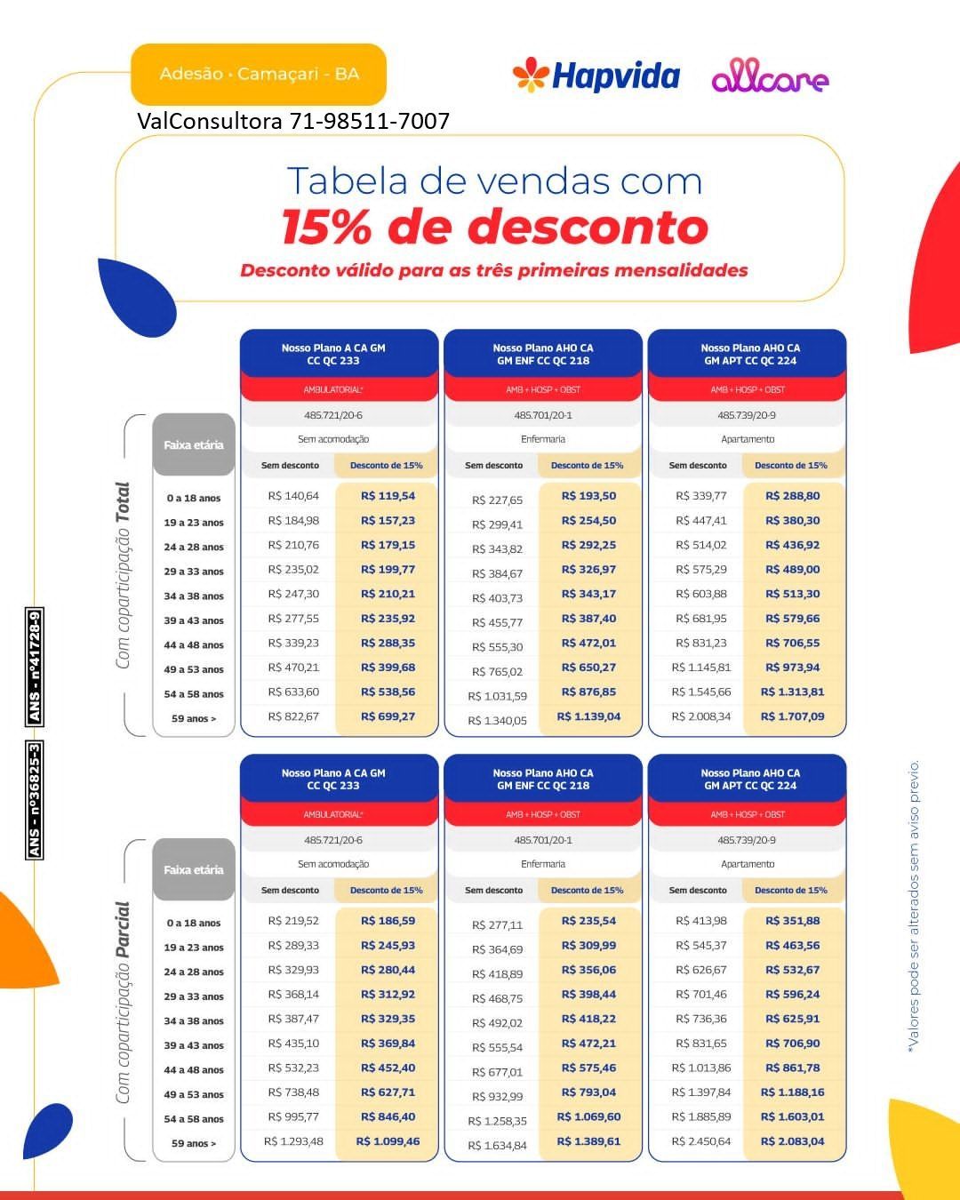 Plano de Saúde Hapvida Intermedica Adesão individual, hapvida