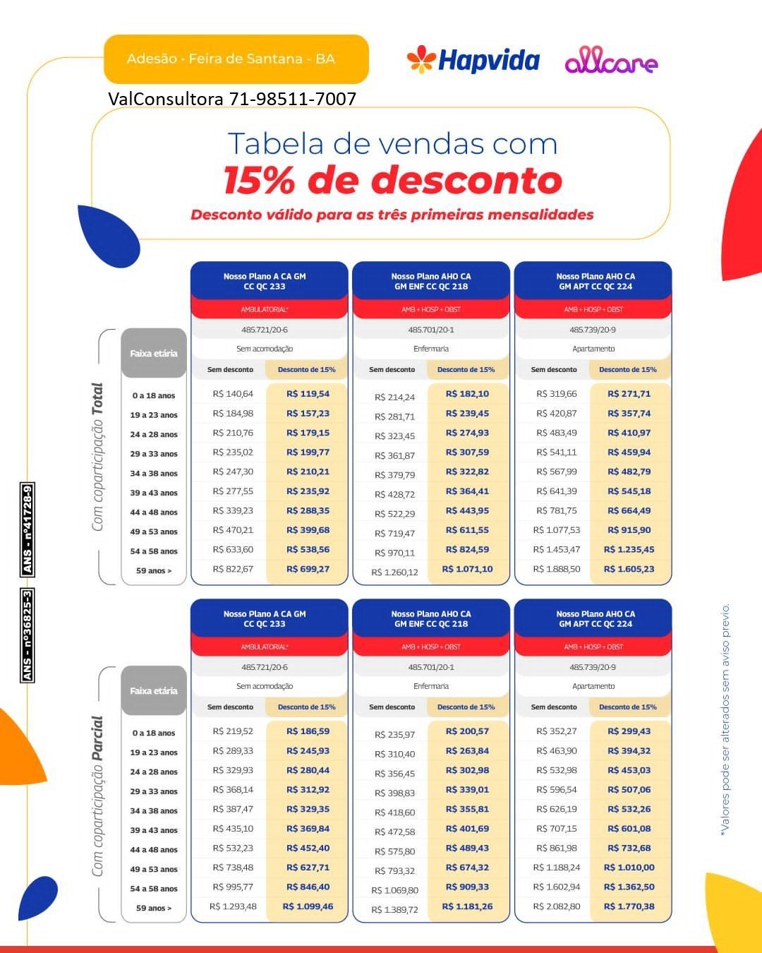 Plano de Saúde Hapvida Intermedica Adesão individual, tabelas hapvida