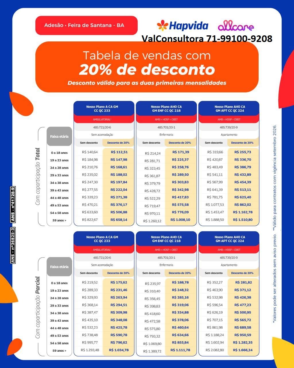 tabela de preços planos de saude hapvida intermedica em salvador, hapvida camaçari, hapvida candeias, hapvida feira de santana