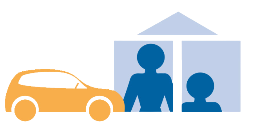 Bild des Hauses