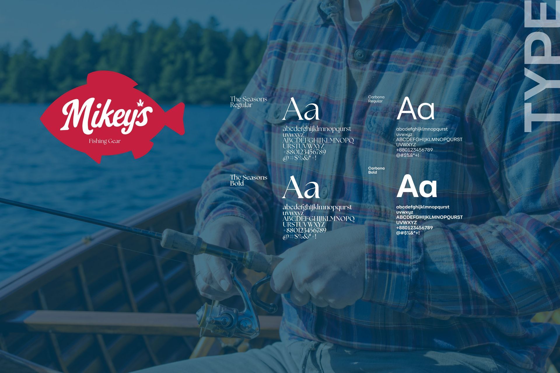 Mikey's branding elements - typography