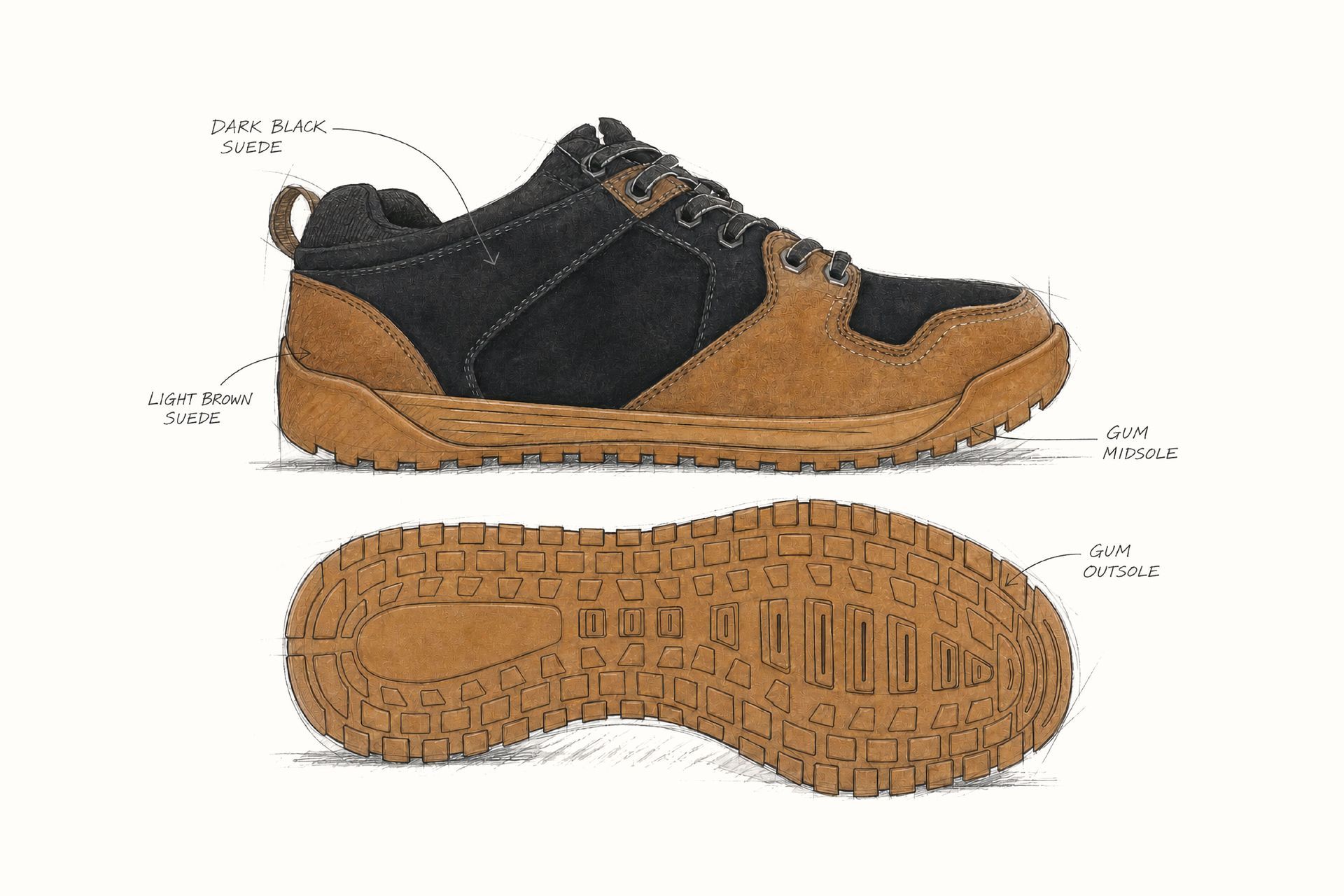 Footwear shoe design by Active Reason Design
