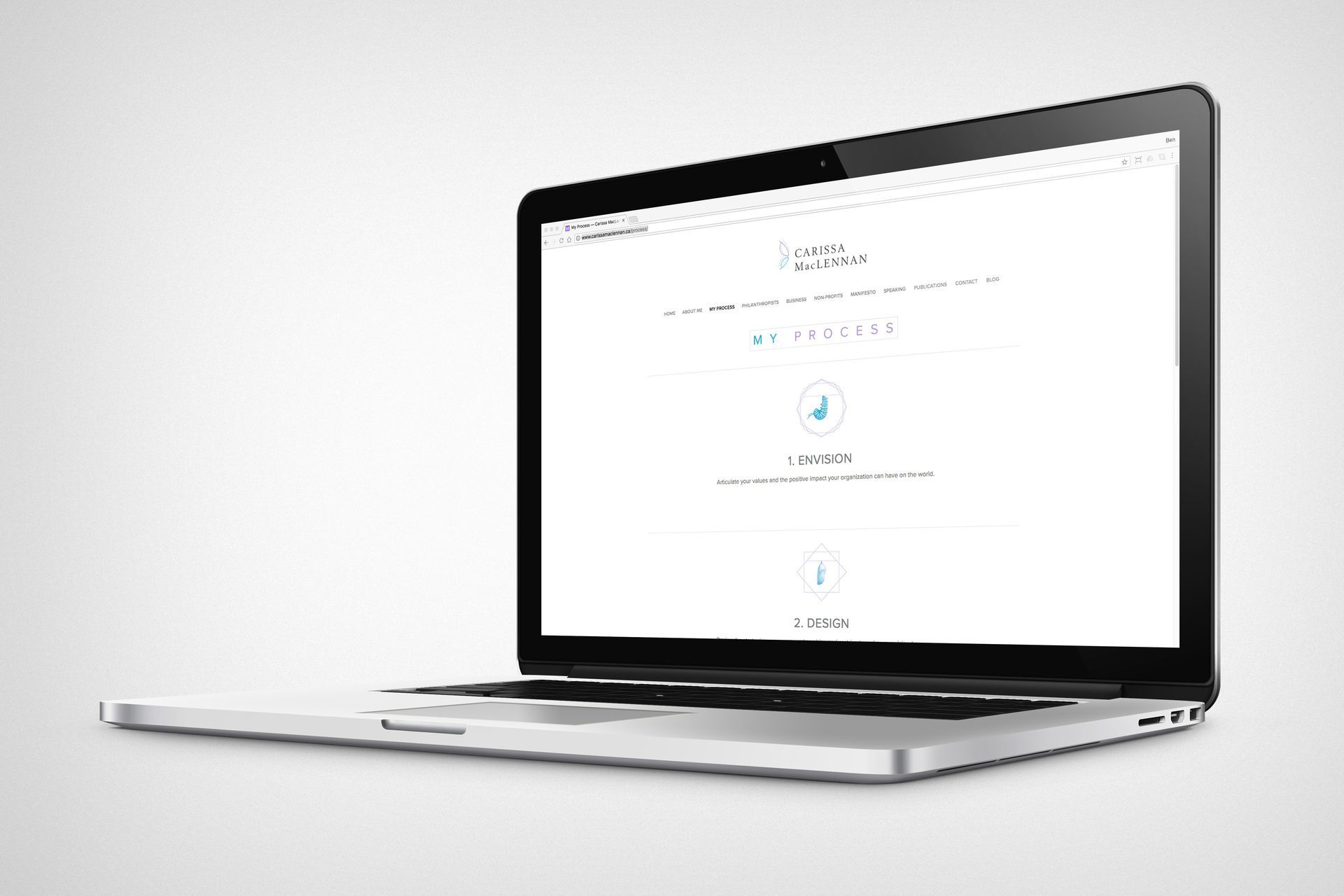 Carissa MacLennan branding strategy 