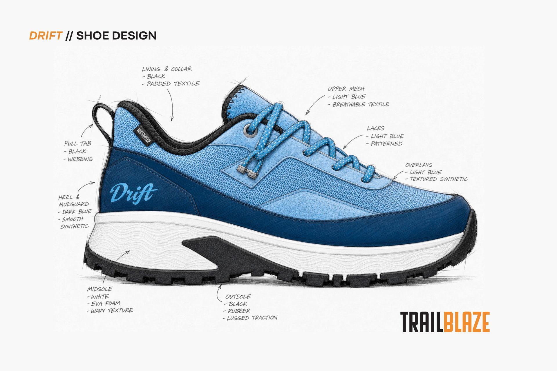 Drift footwear shoe design, creative exploration sketches