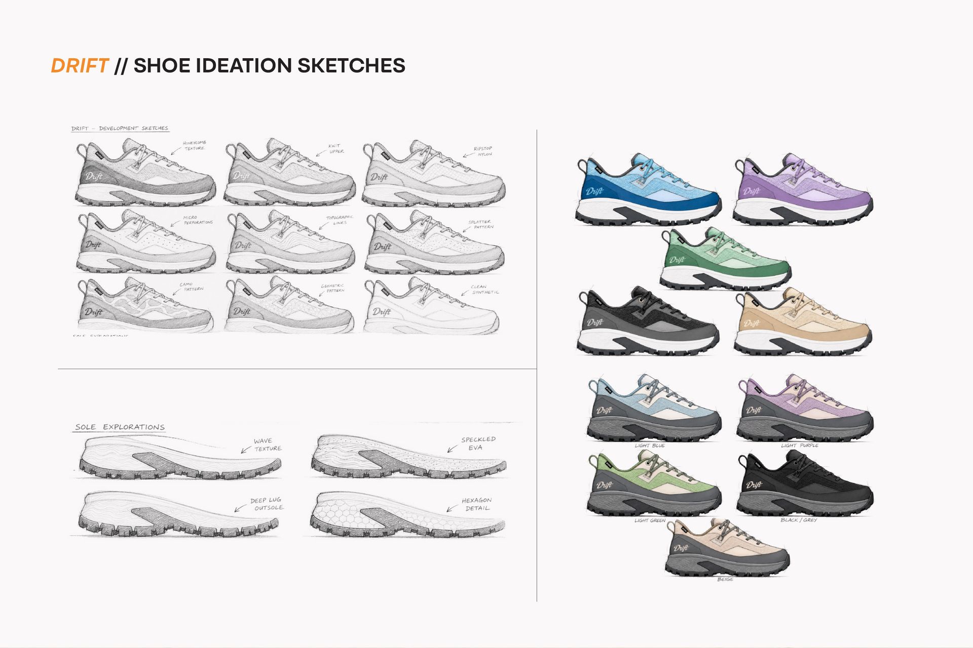 Drift footwear shoe and boot design