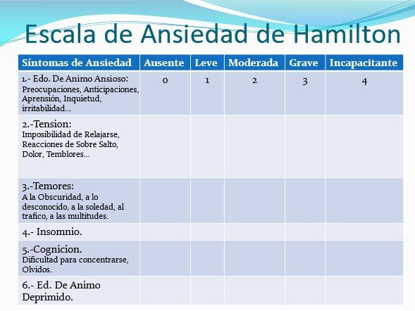  DR. CÉSAR S. MARTÍNEZ PSIQUIATRÍA Y NEUROLOGÍA