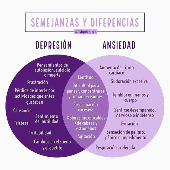  DR. CÉSAR S. MARTÍNEZ PSIQUIATRÍA Y NEUROLOGÍA