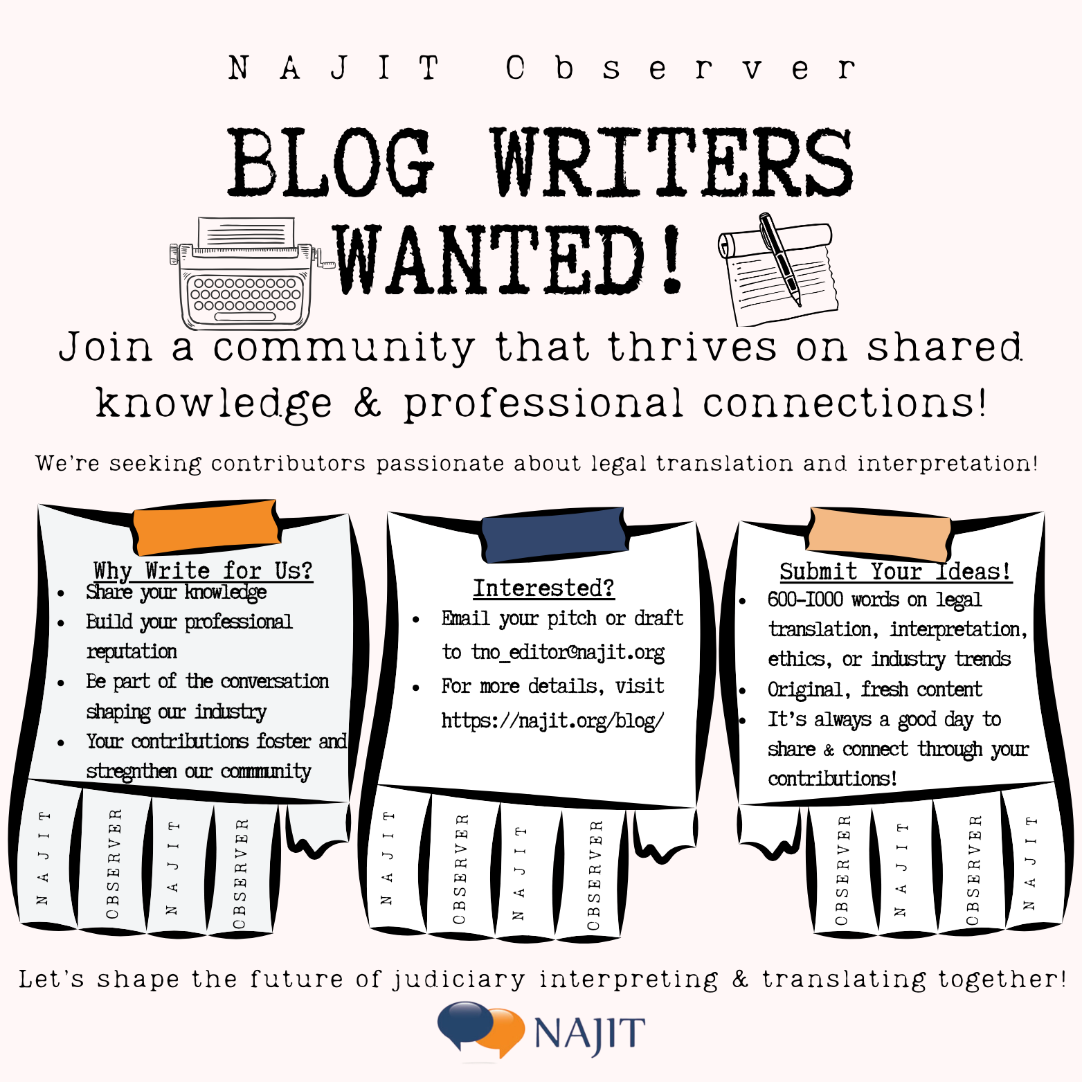 A flyer titled "NAJIT Observer Blog Writers Wanted!" invites contributors passionate about legal translation and interpretation to join a community focused on shared knowledge and professional connections. The flyer highlights reasons to write, submission guidelines, and contact details. It features sections titled "Why Write for Us?" explaining benefits like sharing knowledge and building a professional reputation, "Interested?" with contact email and website link, and "Submit Your Ideas!" detailing the word count, content themes, and originality requirement. The NAJIT logo is included at the bottom.