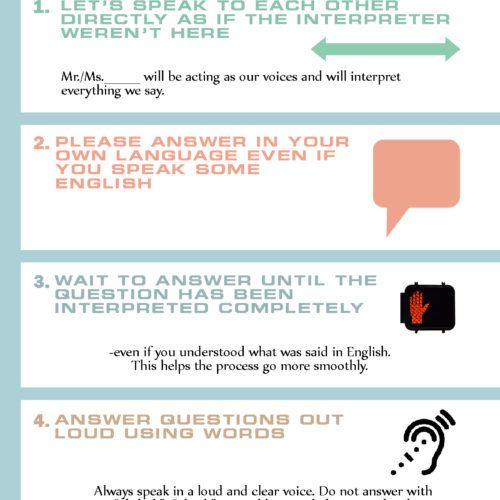Accessible meeting rules poster with 4 steps, icons, and muted green, orange, and black text.